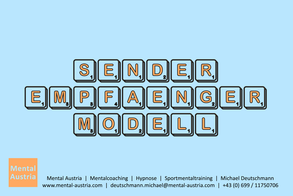 Kommunikation Sender Empfänger Modell Mentalcoach Mentalcoaching Hypnose Michael Deutschmann Ötztal Tirol Mental Austria