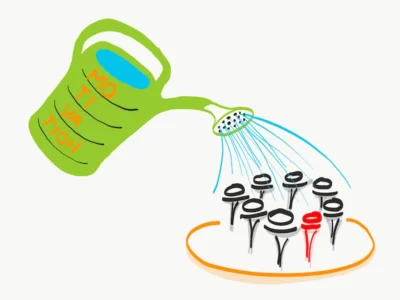 Gießkannen-Prinzip - Mitarbeitermotivation für Fortgeschrittene - Mentalcoach Michael Deutschmann - Mentalcoaching Hypnose Seminare - Mental Austria