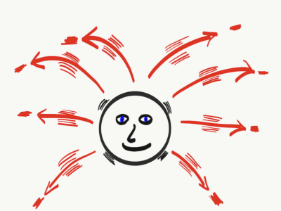 Fokus im Außen - Leistungslimitierende Faktoren im Leistungssport / Spitzensport - Mentaltrainer Sportmentaltrainer Mentalcoach Michael Deutschmann - Mentalcoaching Sportmentaltraining Hypnose Seminare - Mental Austria