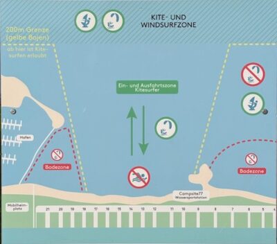 Campingplatz Strandcamping 1 - Kitesurfen in Podersdorf am Neusiedlersee - Kiten - Mentalcoach Supervisor Change-Manager - - Die wissenschaftliche Wahrheit über Mentaltraining - Mentaltrainer Mentalcoach Mentalcoaching Supervisor Supervision – Michael Deutschmann, MSc – Mental Austria – Sautens Ötztal Imst Tirol – Coach – Führungskräftetraining – Teamtraining – Businesscoaching – Führungskräftecoaching – Teamcoaching – Gruppendynamik – Persönlichkeitsentwicklung – Teamentwicklung – Organisationsentwicklung – Konfliktcoaching – Konfliktcoach – Supervision – Supervisor – Psychologische Beratung – Psychosoziale Beratung – Unternehmensberatung – Organisationsberatung – Organisationsentwicklung – Change Management – mentale Resilinz - Change-Management mit mentalem Fokus - Veränderungsmanagement