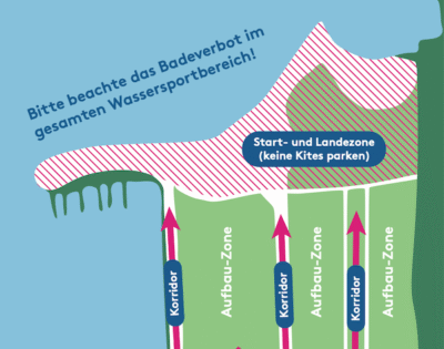 Kitestrand Nord-Nord Zonen 3 - Kitesurfen in Podersdorf am Neusiedlersee - Kiten - Mentalcoach Supervisor Change-Manager - - Die wissenschaftliche Wahrheit über Mentaltraining - Mentaltrainer Mentalcoach Mentalcoaching Supervisor Supervision – Michael Deutschmann, MSc – Mental Austria – Sautens Ötztal Imst Tirol – Coach – Führungskräftetraining – Teamtraining – Businesscoaching – Führungskräftecoaching – Teamcoaching – Gruppendynamik – Persönlichkeitsentwicklung – Teamentwicklung – Organisationsentwicklung – Konfliktcoaching – Konfliktcoach – Supervision – Supervisor – Psychologische Beratung – Psychosoziale Beratung – Unternehmensberatung – Organisationsberatung – Organisationsentwicklung – Change Management – mentale Resilinz - Change-Management mit mentalem Fokus - Veränderungsmanagement